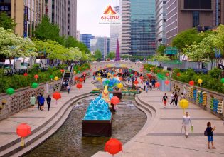 NGÀY 02: SEOUL  CITY TOUR                                                              